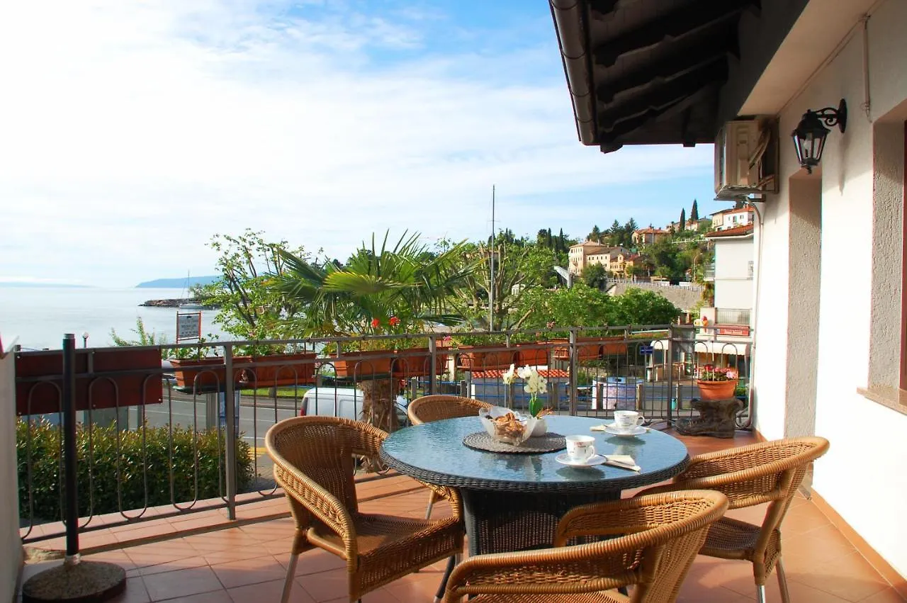 Apartment Gasparac - 30 Meters From The Beach Ika