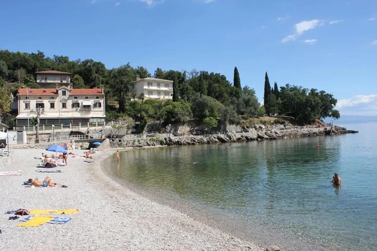Apartment Gasparac - 30 Meters From The Beach Ika 0*,